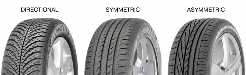 Tyre Treads Explained