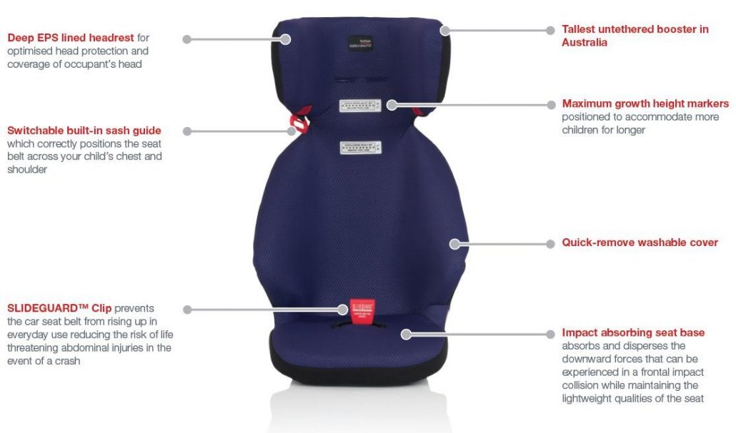 Britax Tourer Booster Seat TTN Baby Warehouse