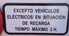 Foto del punto de recarga
