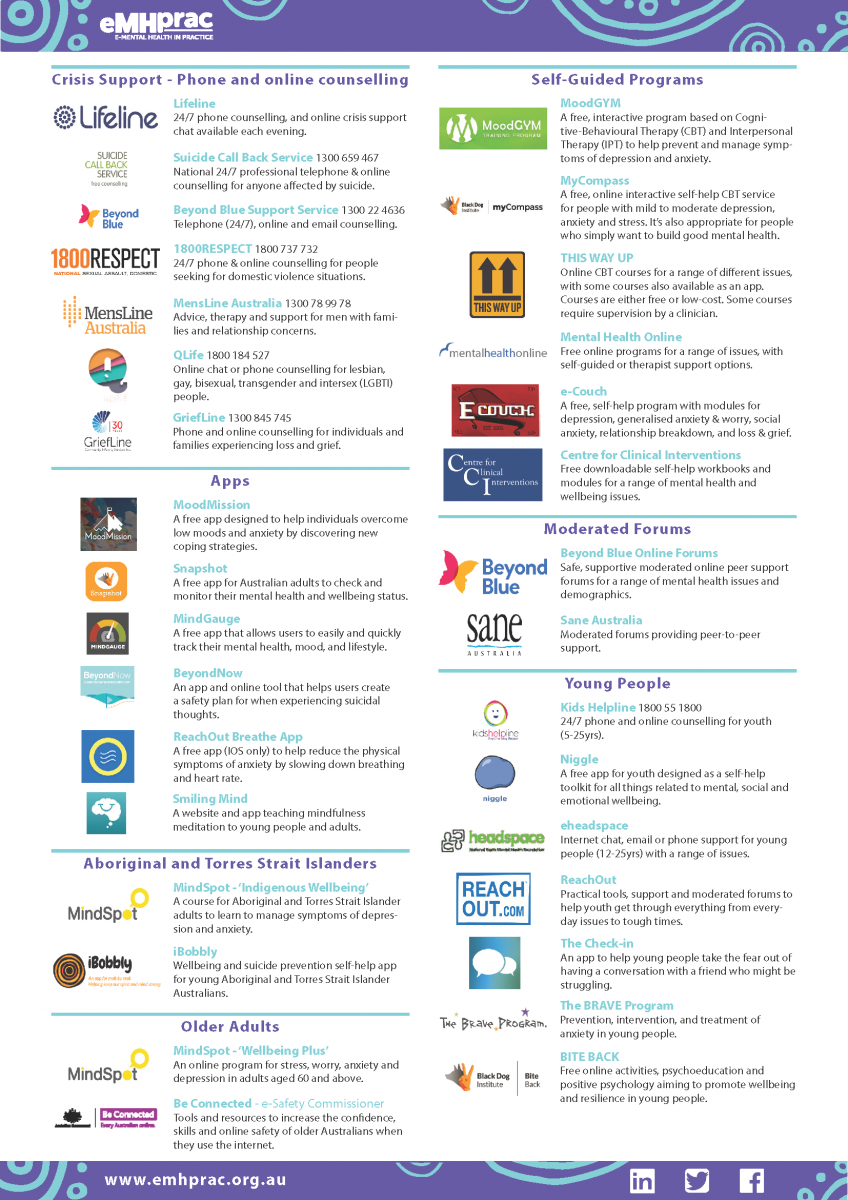 COVID-19 Factsheet Page 2