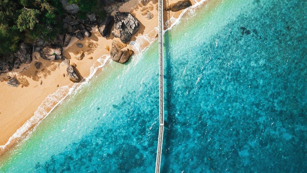 Things to do at the Palm Islands