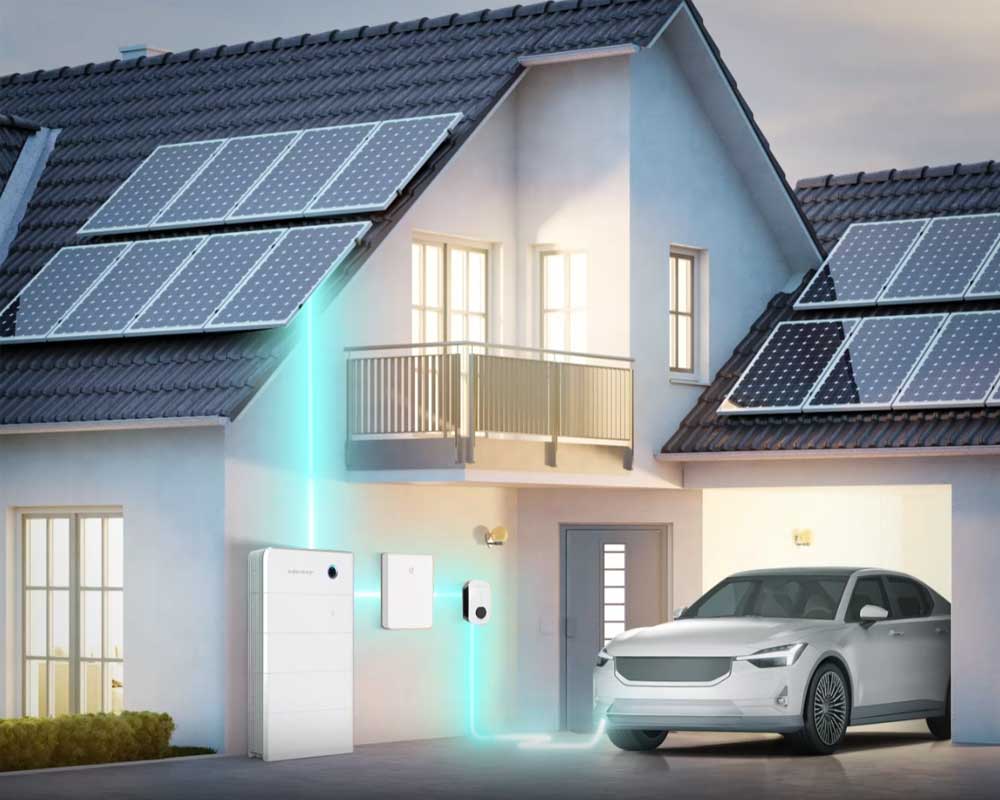 Sigenergy whole home ecosystem