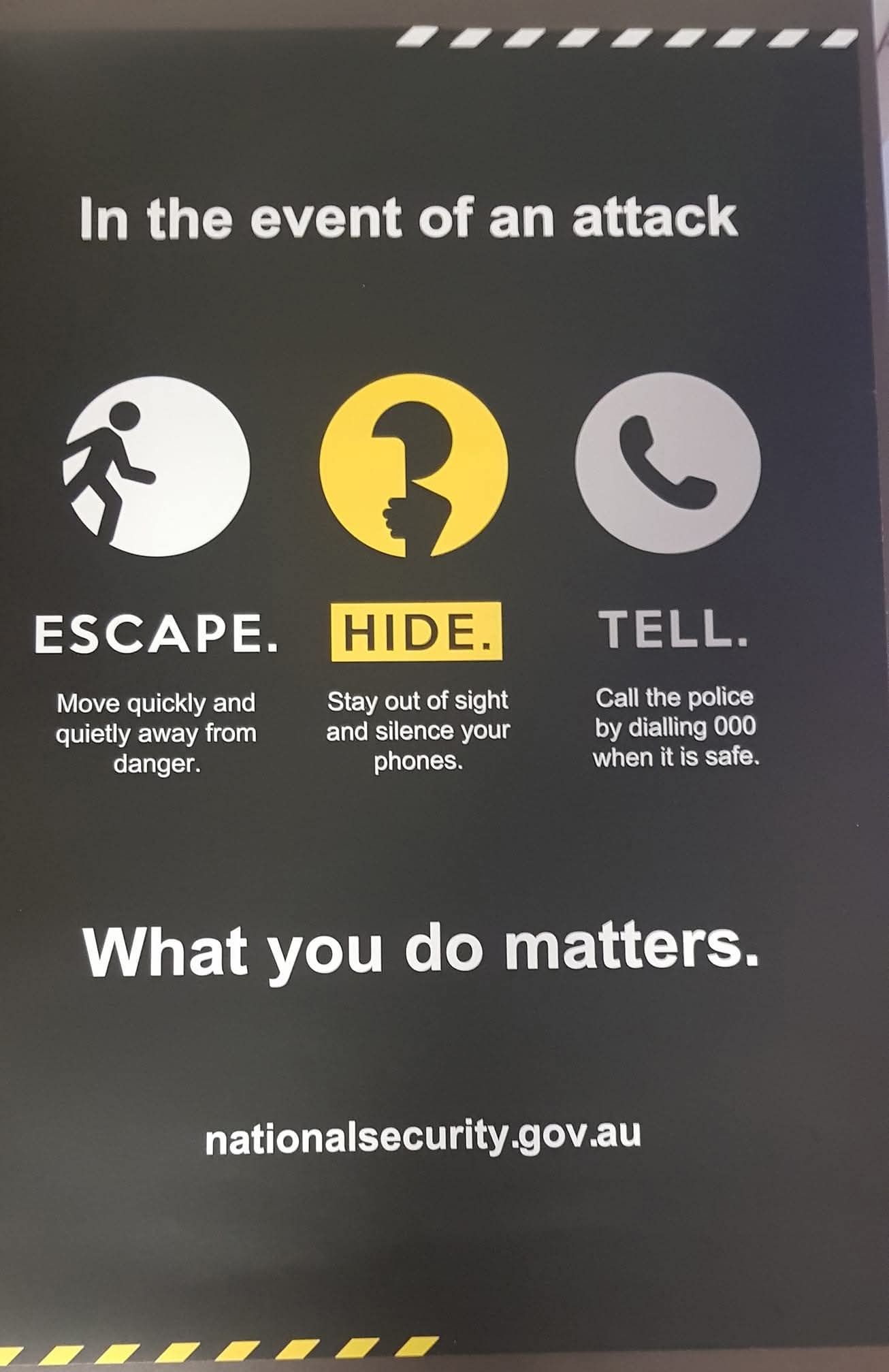 What’s Missing From “Escape, Hide, Tell”?