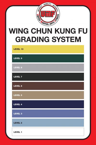 How to Prepare for Your Next Belt Promotion: The Standards That Build Real Progress