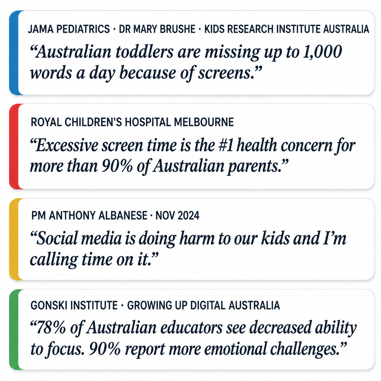 Excessive Screen Time and Child Development: What Parents Need to Know