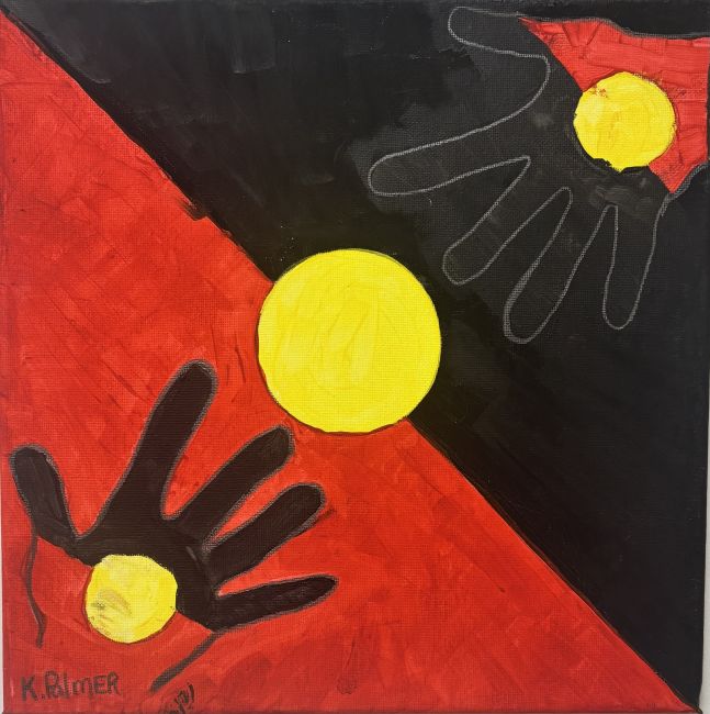 Hands of identity Image