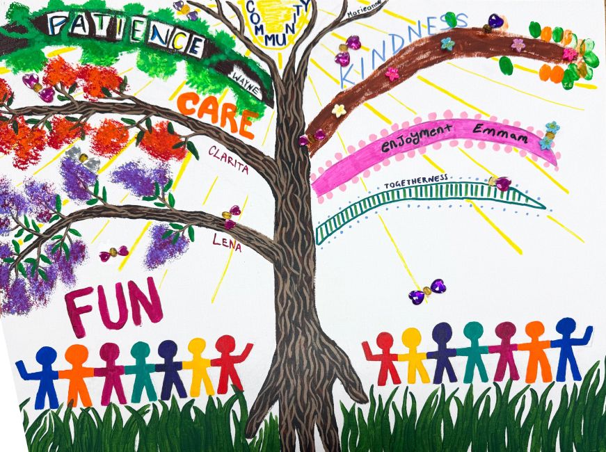 The tree of connection Image