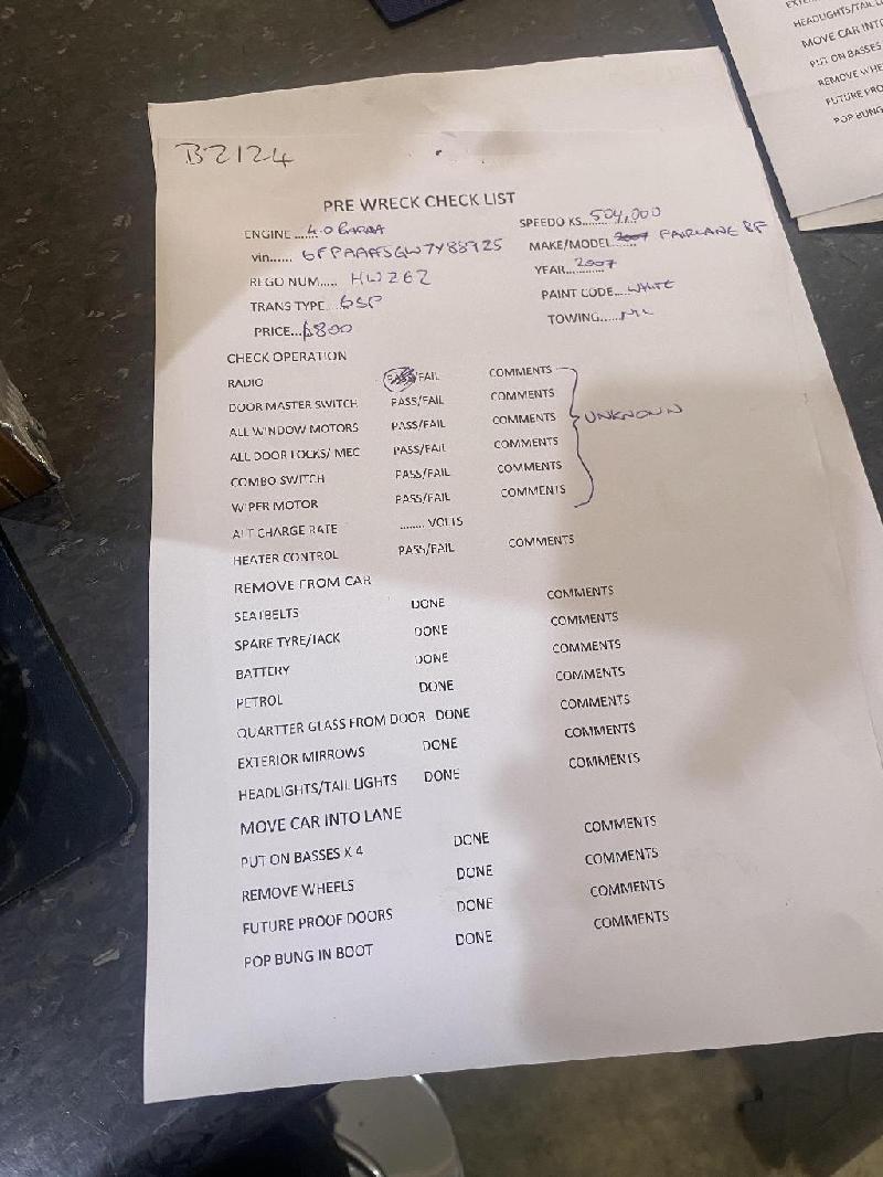 Ford Falcon - BF 2006-2010