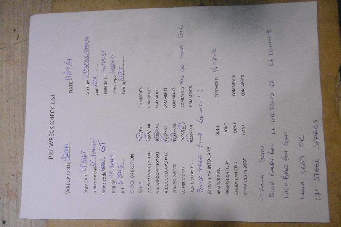 Ford Falcon - BF 2006-2010