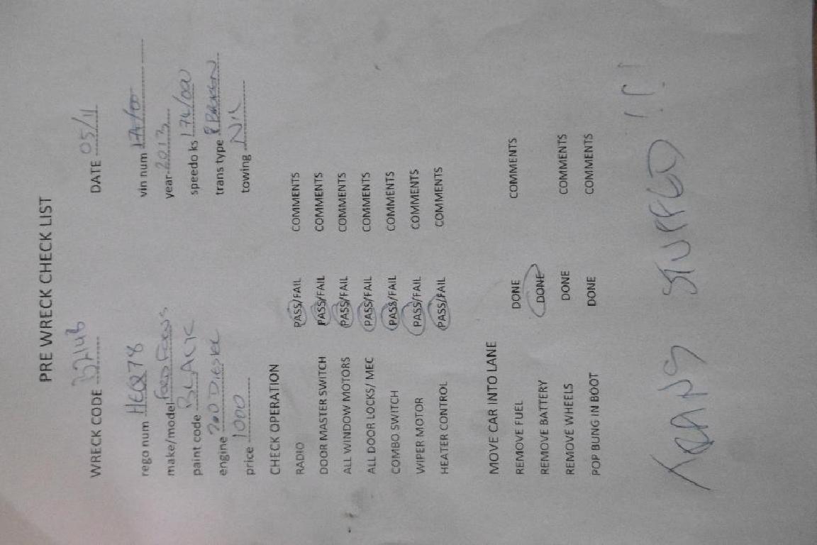 Ford Focus - LW 2011-2015