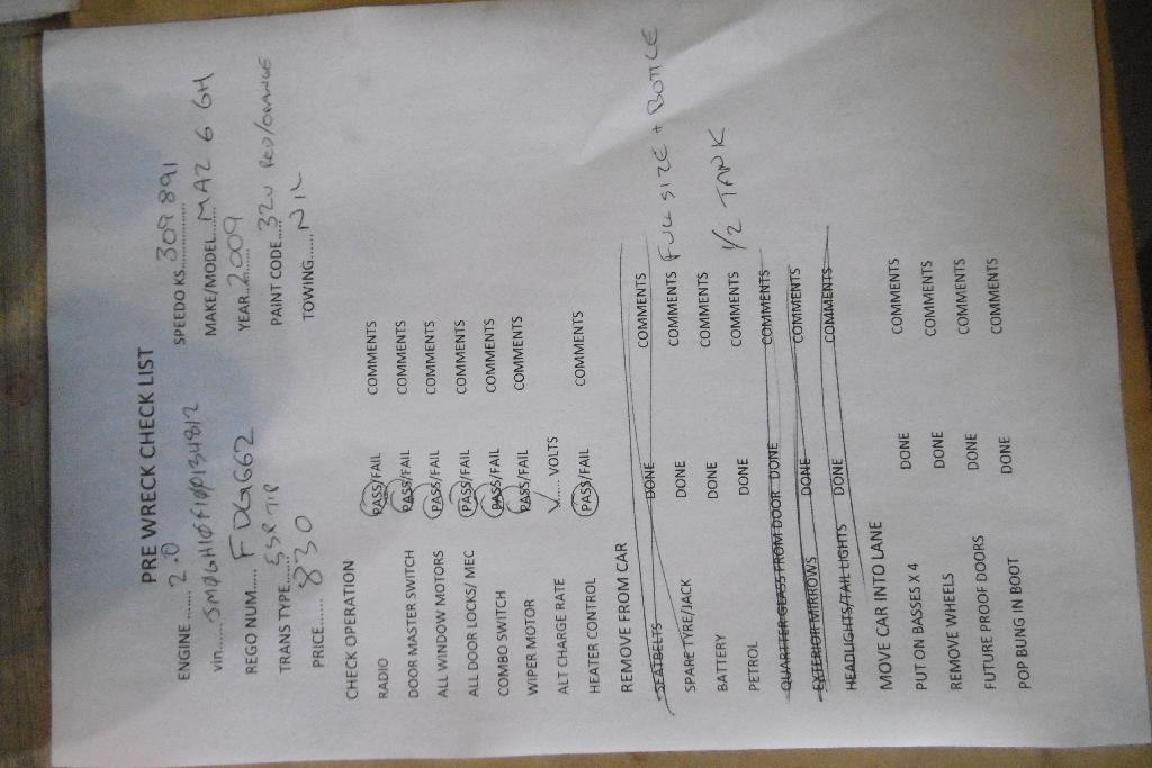 Ford Falcon - BF 2006-2010