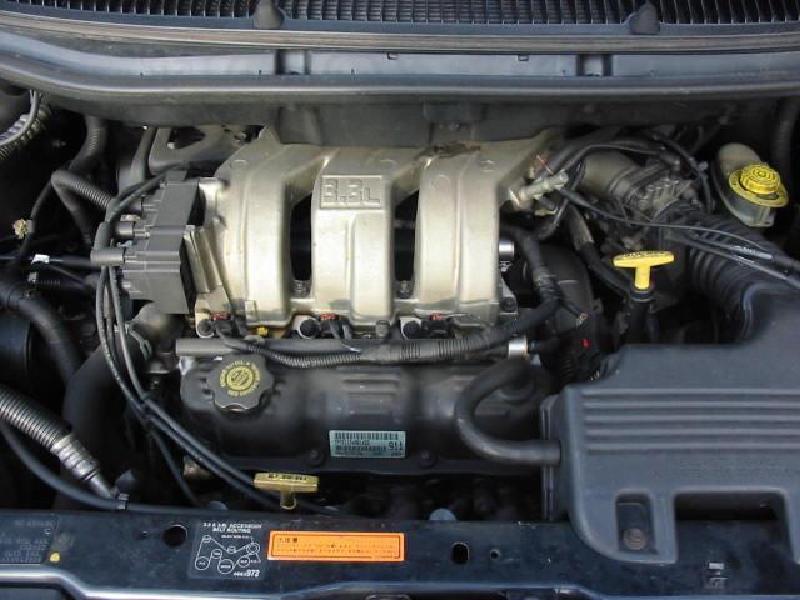 Chrysler Voyager - MK 1 (GS) 1996-2001