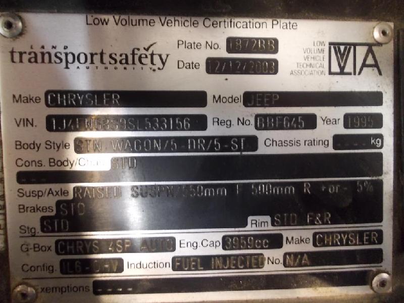 Jeep Cherokee - XJ 1990-1996