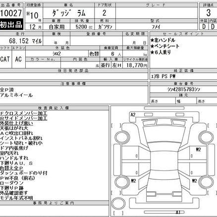 Dodge Ram - 2nd Gen: Ram 1994-2001