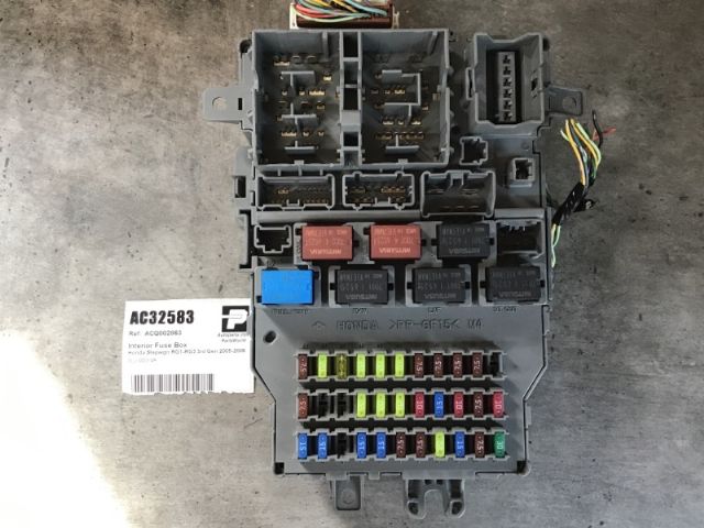 Interior Fuse Box
