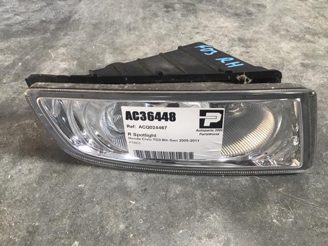 R Spotlight