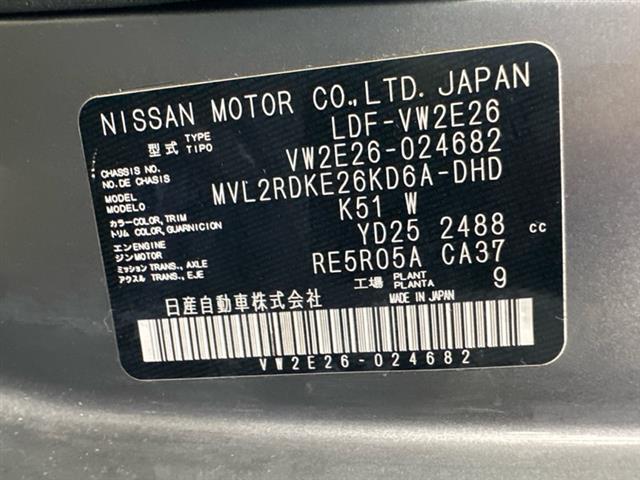 Nissan Caravan - E26 2012-2018