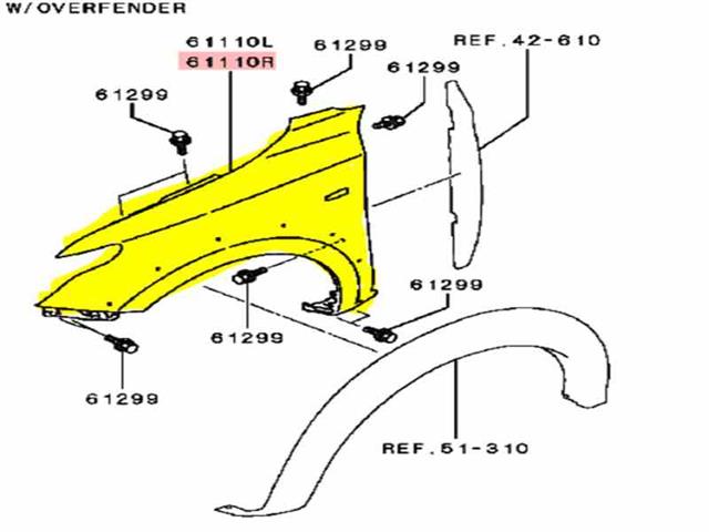 Rf Guard/fender (flare Type)