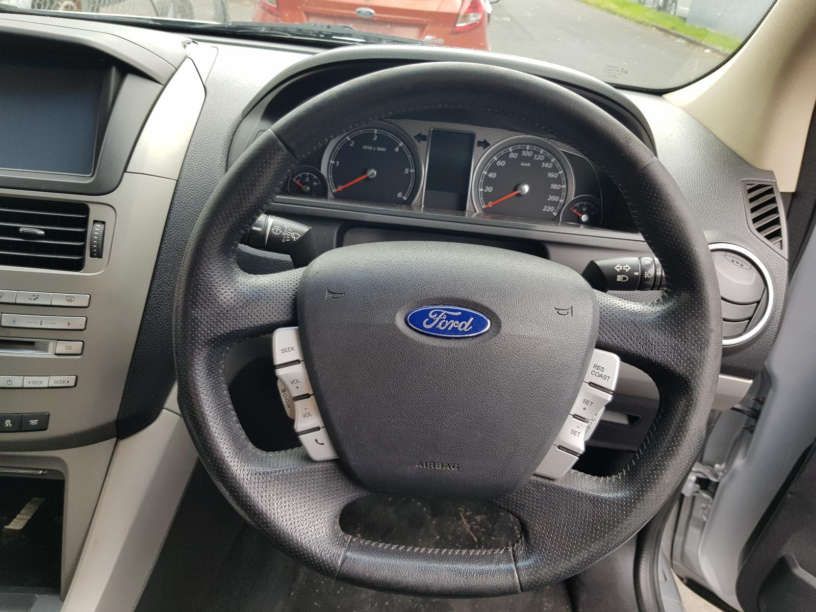 Ford Territory - SZ 2011-Present