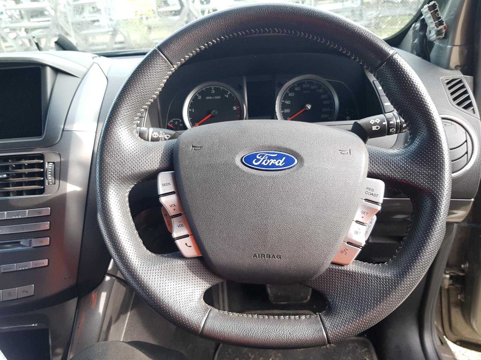 Ford Territory - SZ 2011-Present