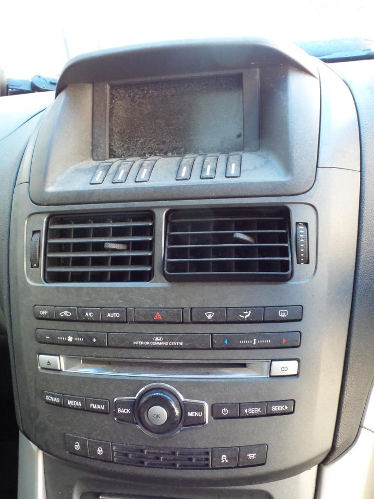 Ford Territory - SZ 2011-Present