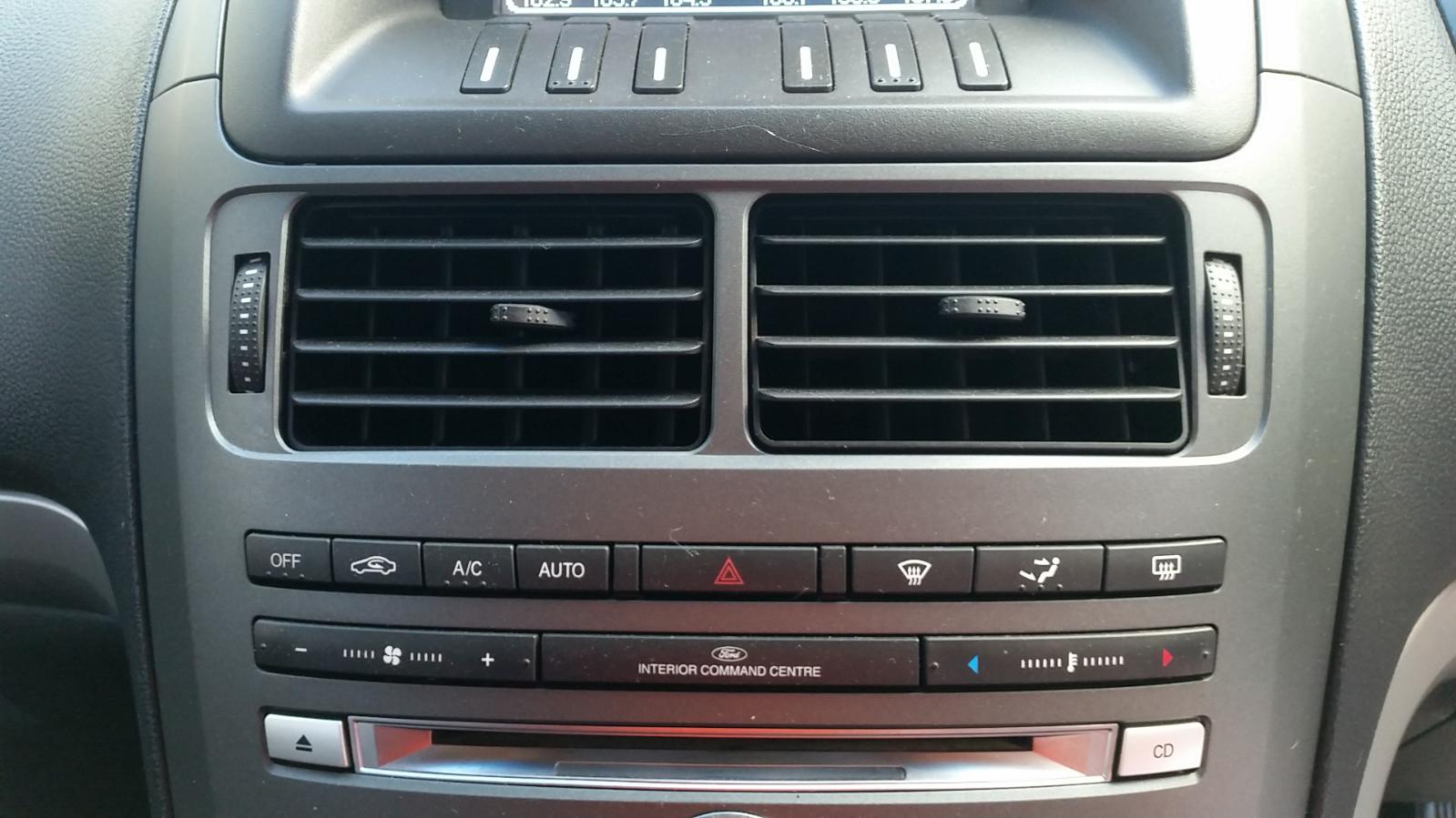 Ford Territory - SZ 2011-Present