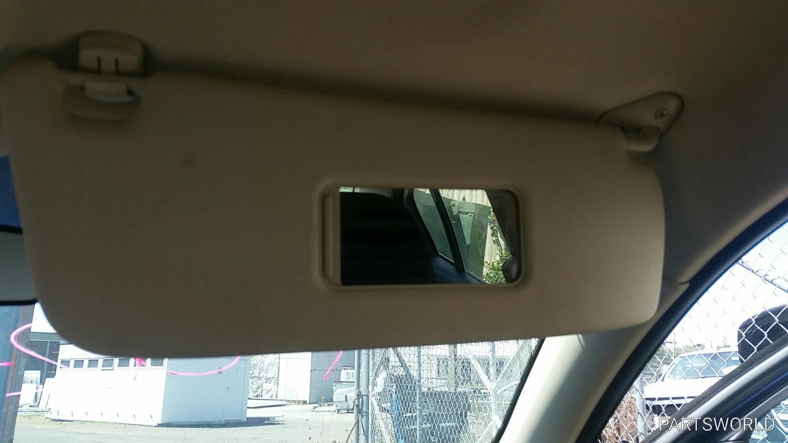 Ford Falcon - FG-FGX 2008-2016