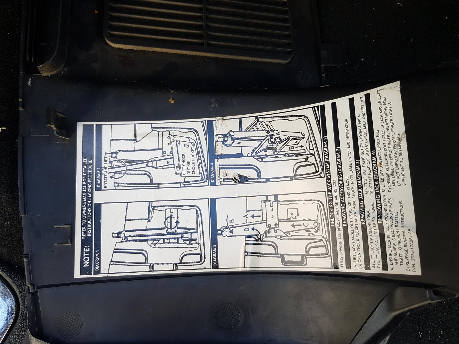 Ford Territory - SZ 2011-Present