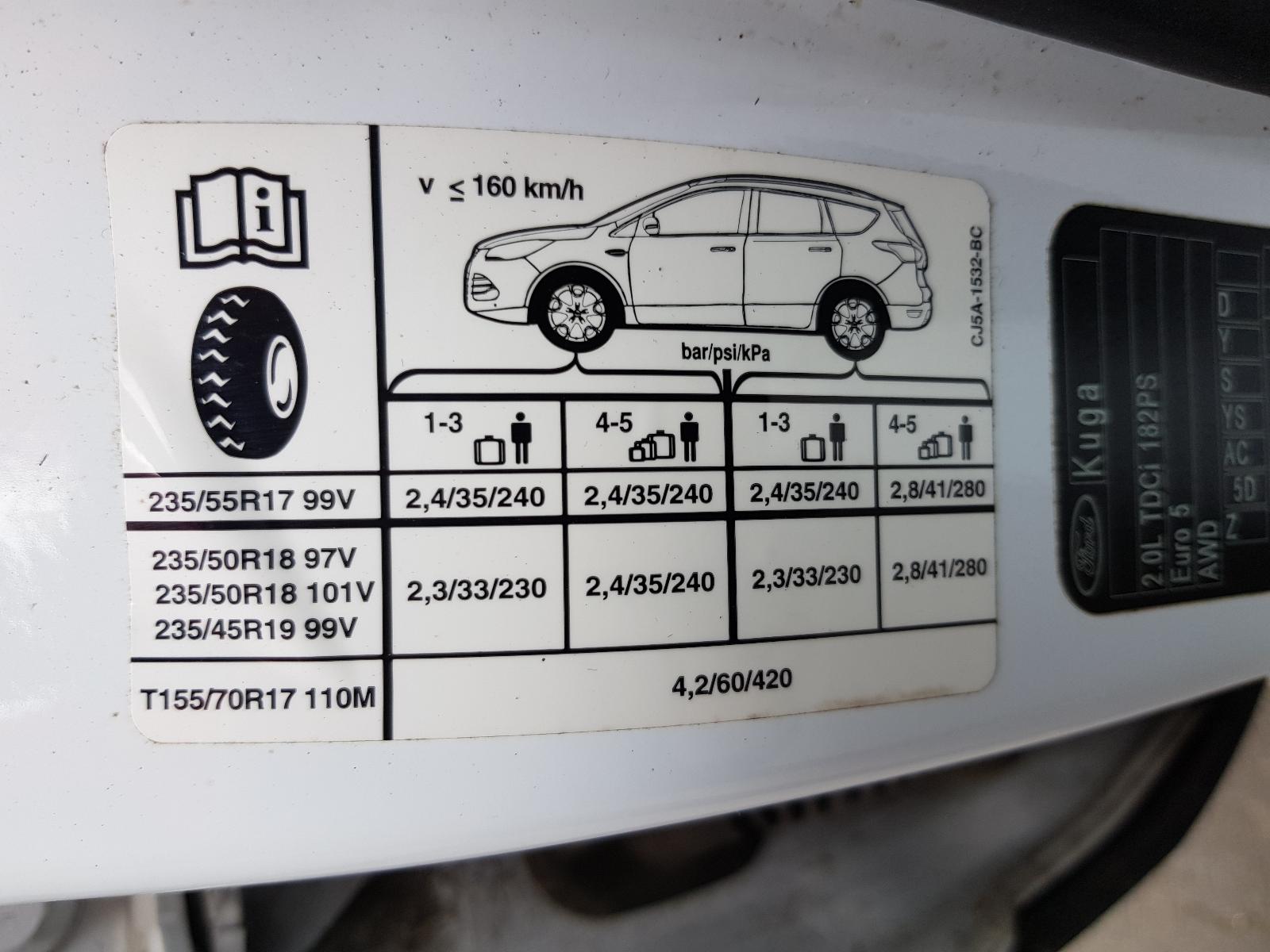 Ford Kuga - TF 2013-Present