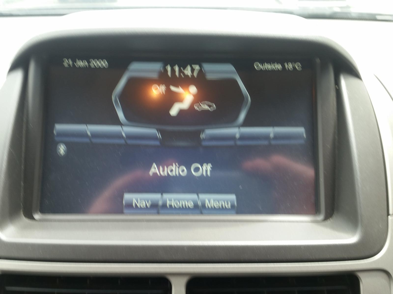 Ford Territory - SZ 2011-Present