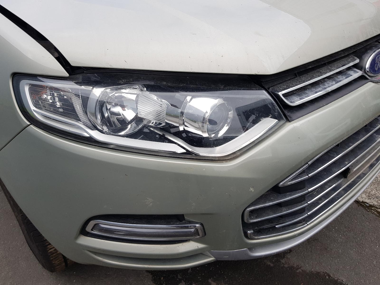 Ford Territory - SZ 2011-Present