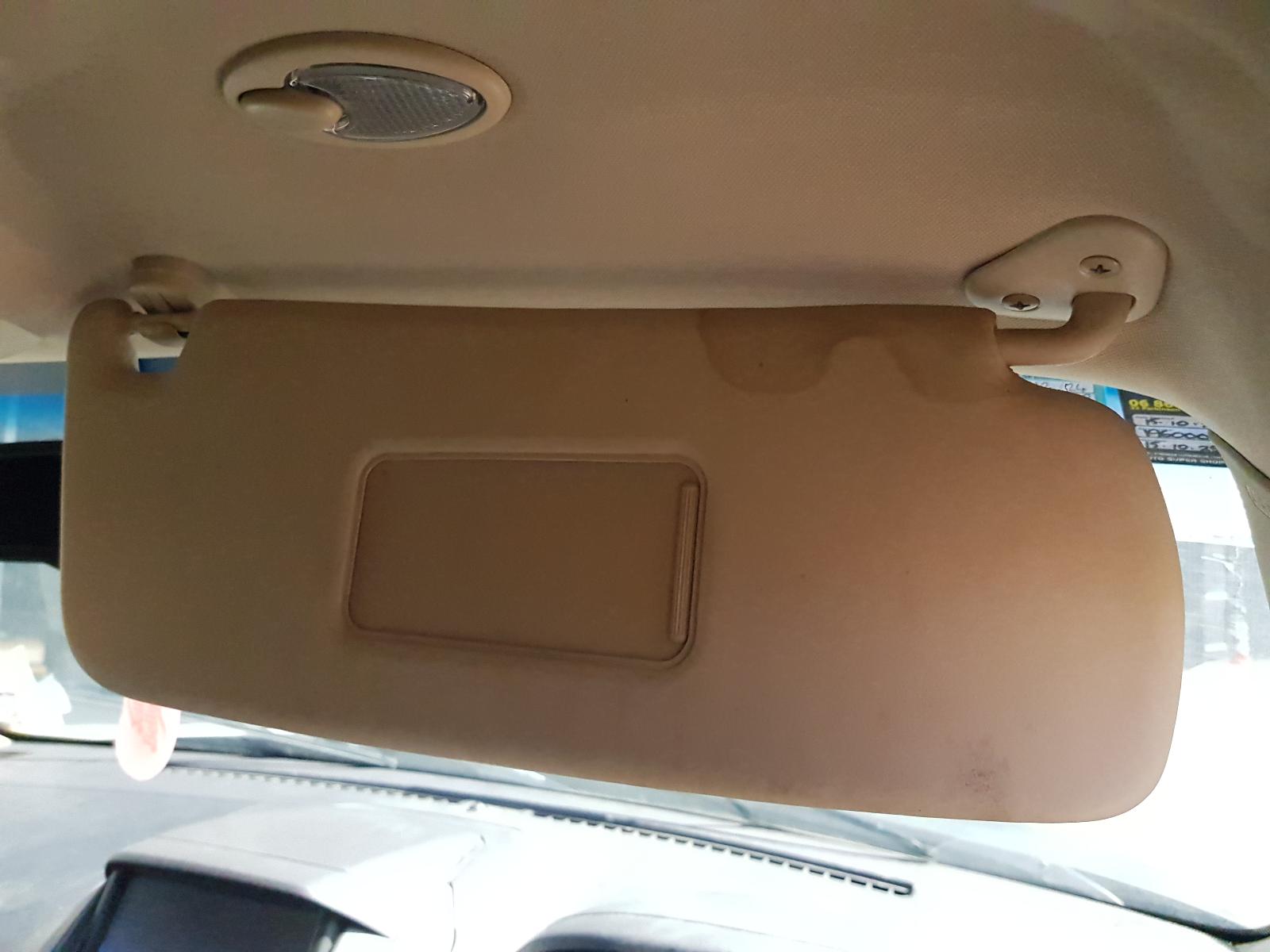 Ford Territory - SZ 2011-Present