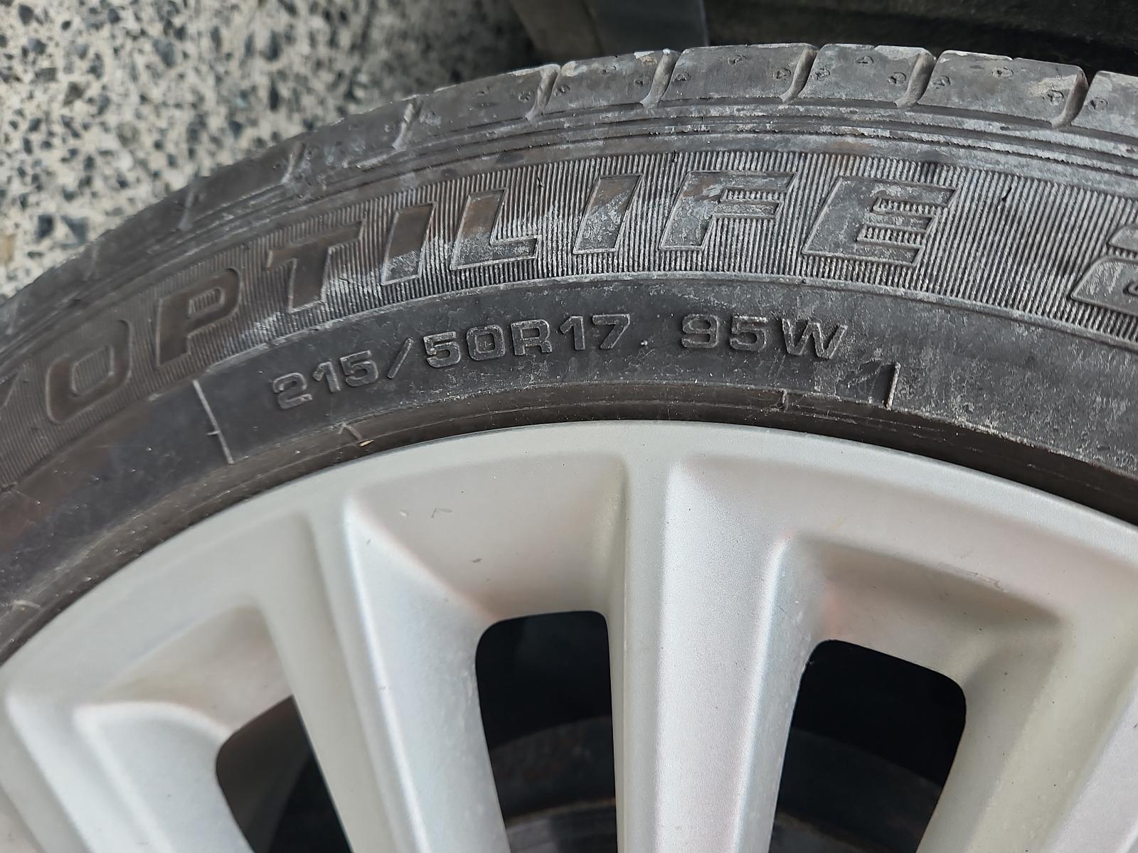 Ford Focus - LZ 2015-2017