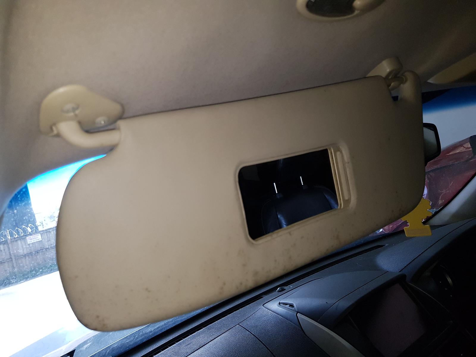 Ford Territory - SZ 2011-Present