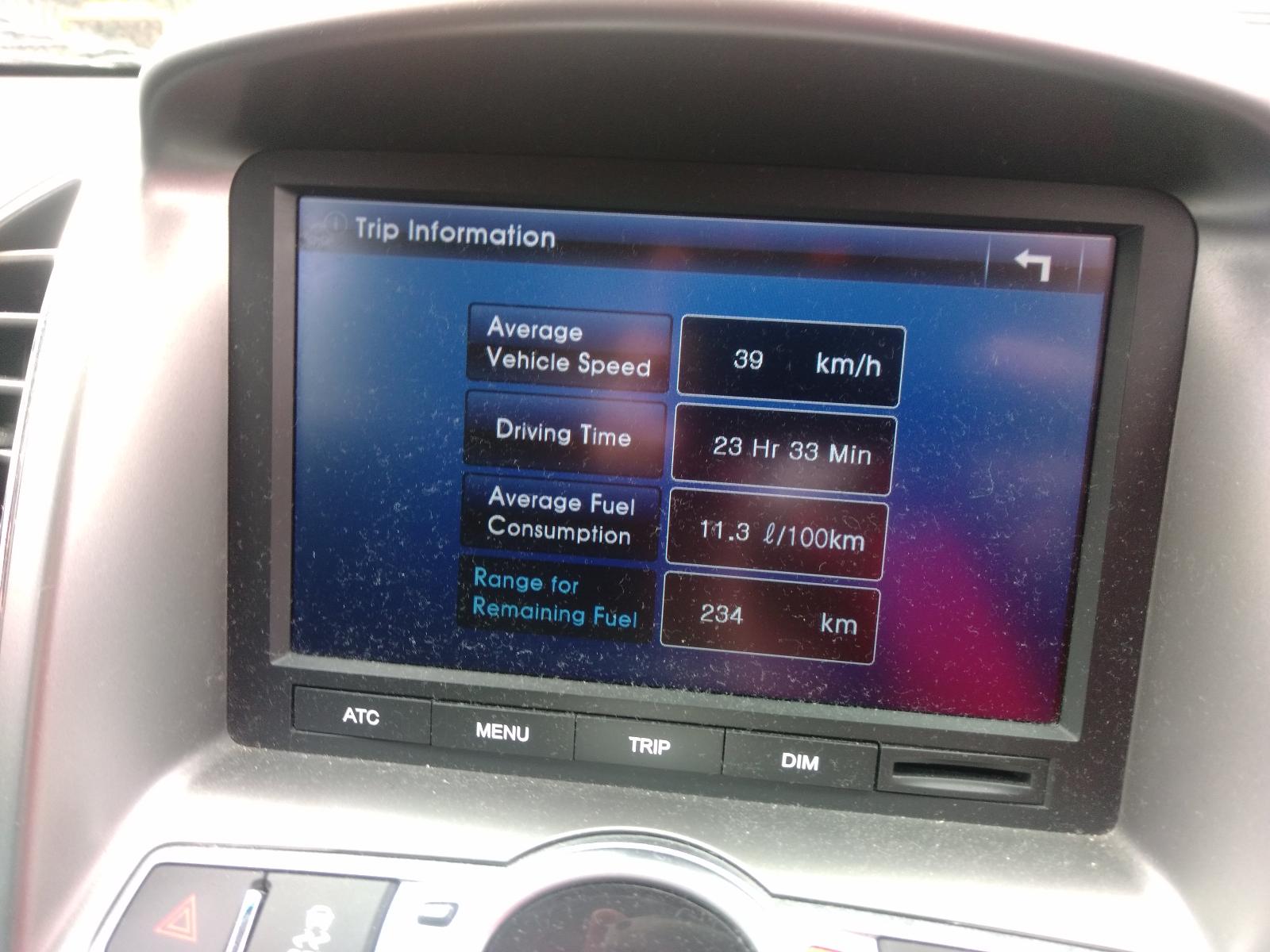 Holden Captiva - Captiva 7 2011-Present