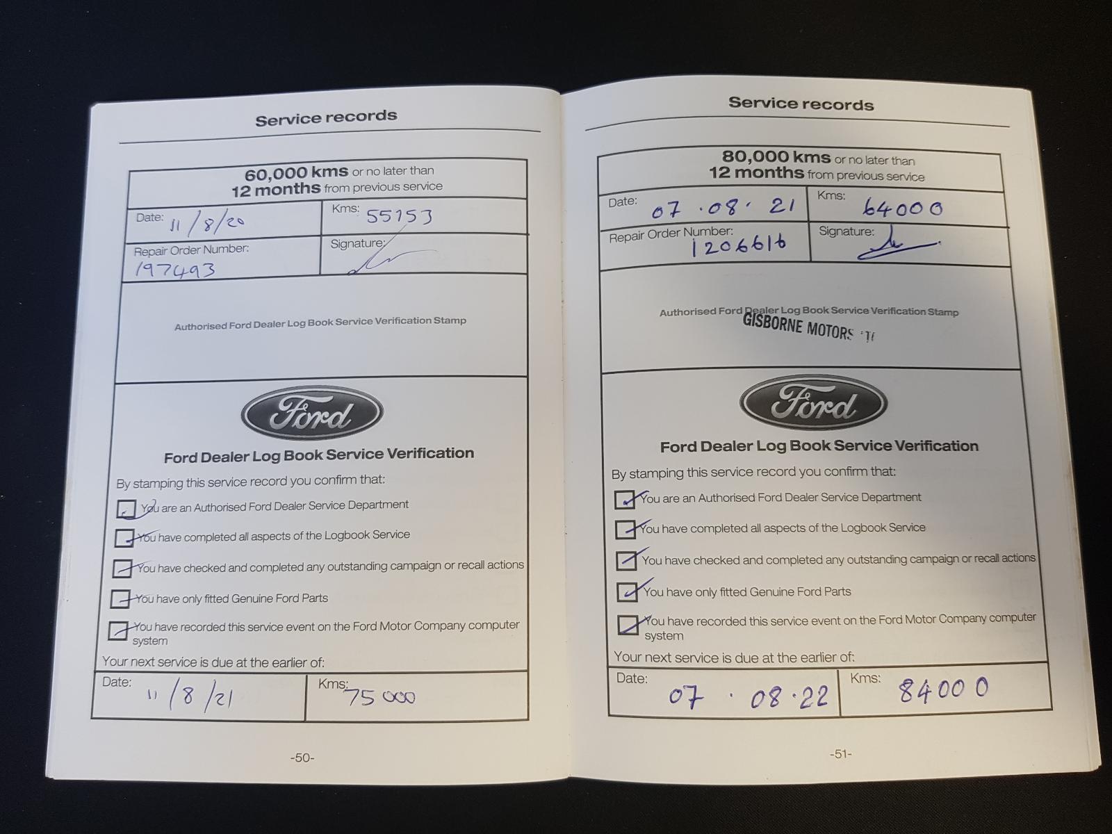 Ford Focus - LZ 2015-2017