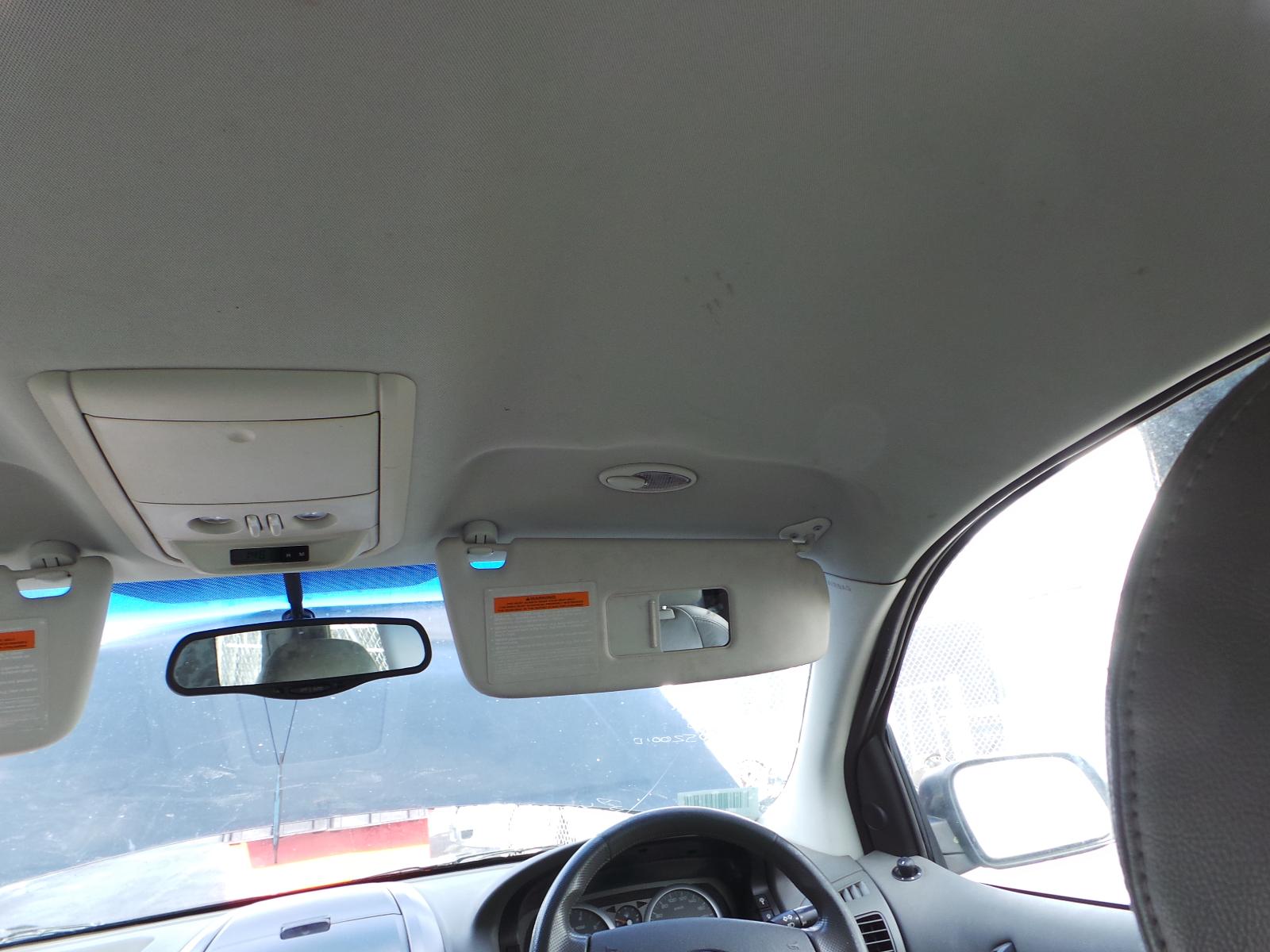 Ford Territory - SX 2004-2005