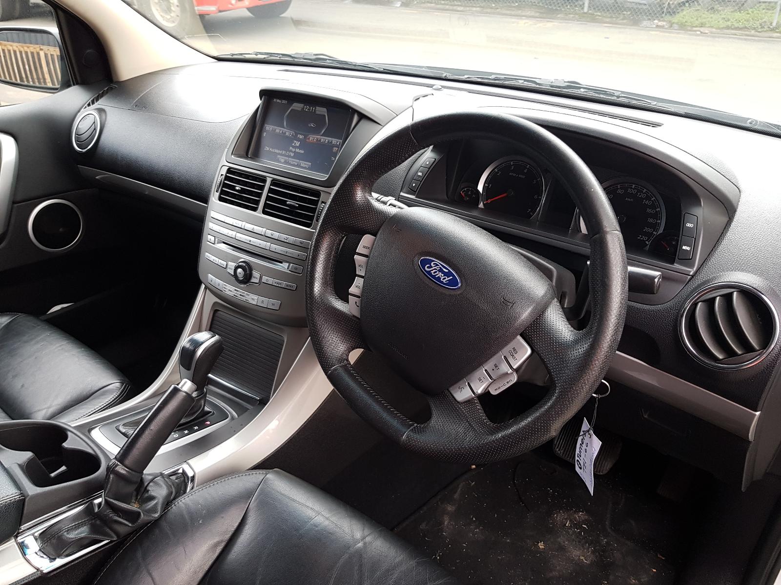 Ford Territory - SZ 2011-Present