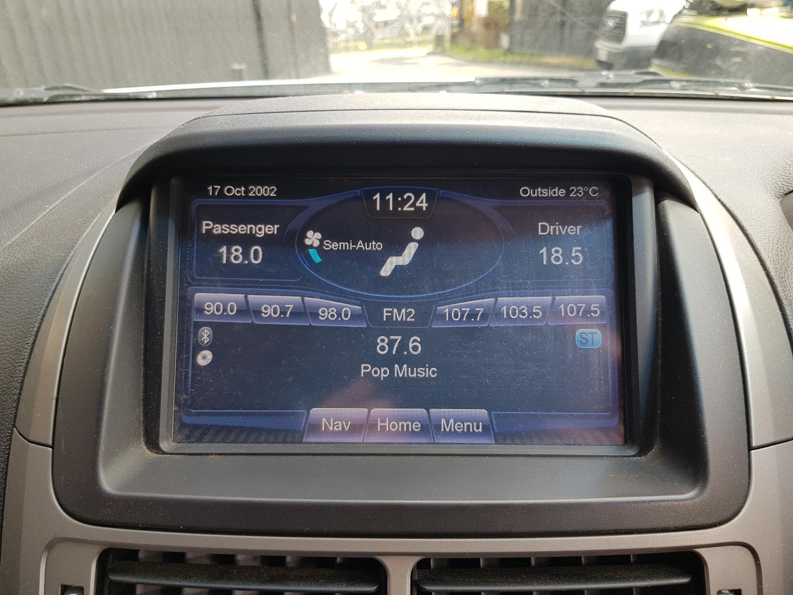 Ford Territory - SZ 2011-Present