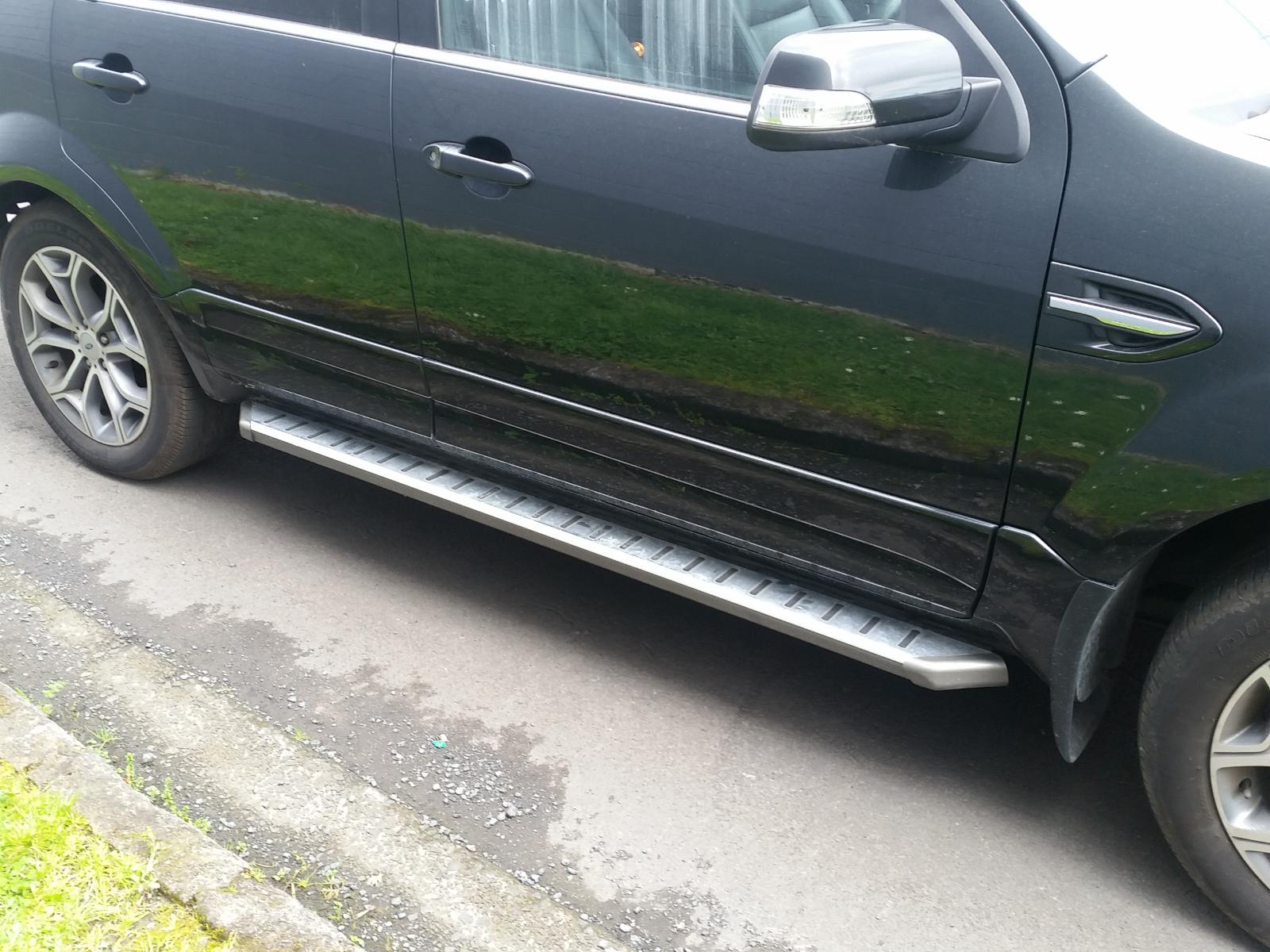 Ford Territory - SZ 2011-Present