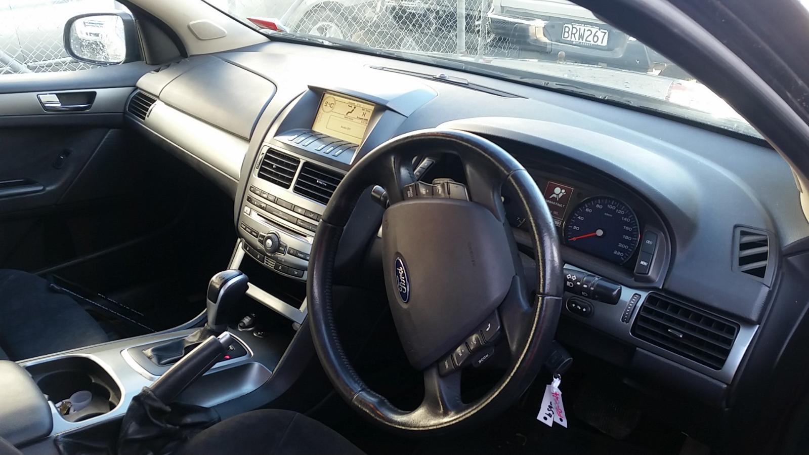 Ford Falcon - FG-FGX 2008-2016