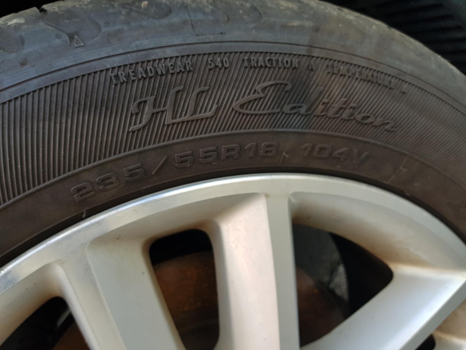 Ford Territory - SZ 2011-Present