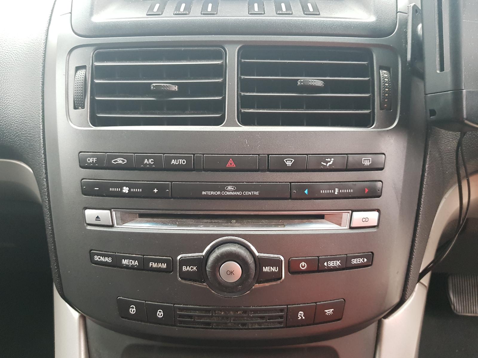 Ford Territory - SZ 2011-Present