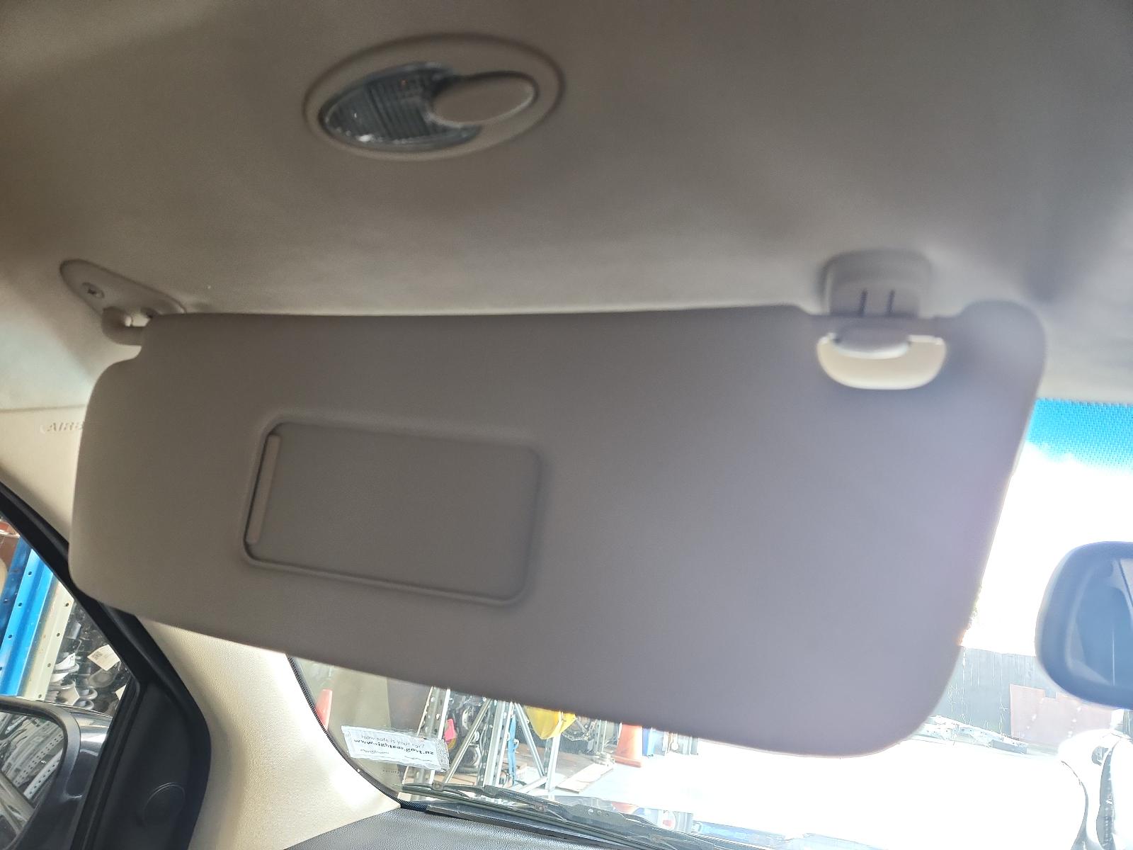 Ford Territory - SZ 2011-Present