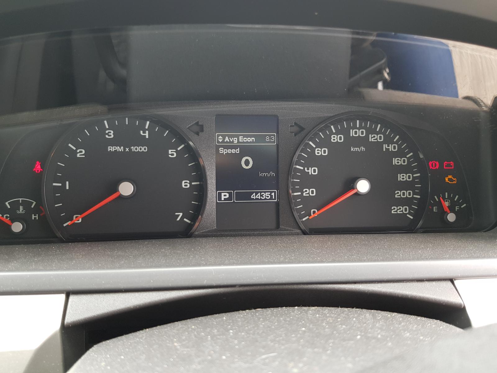 Ford Falcon - FG-FGX 2008-2016