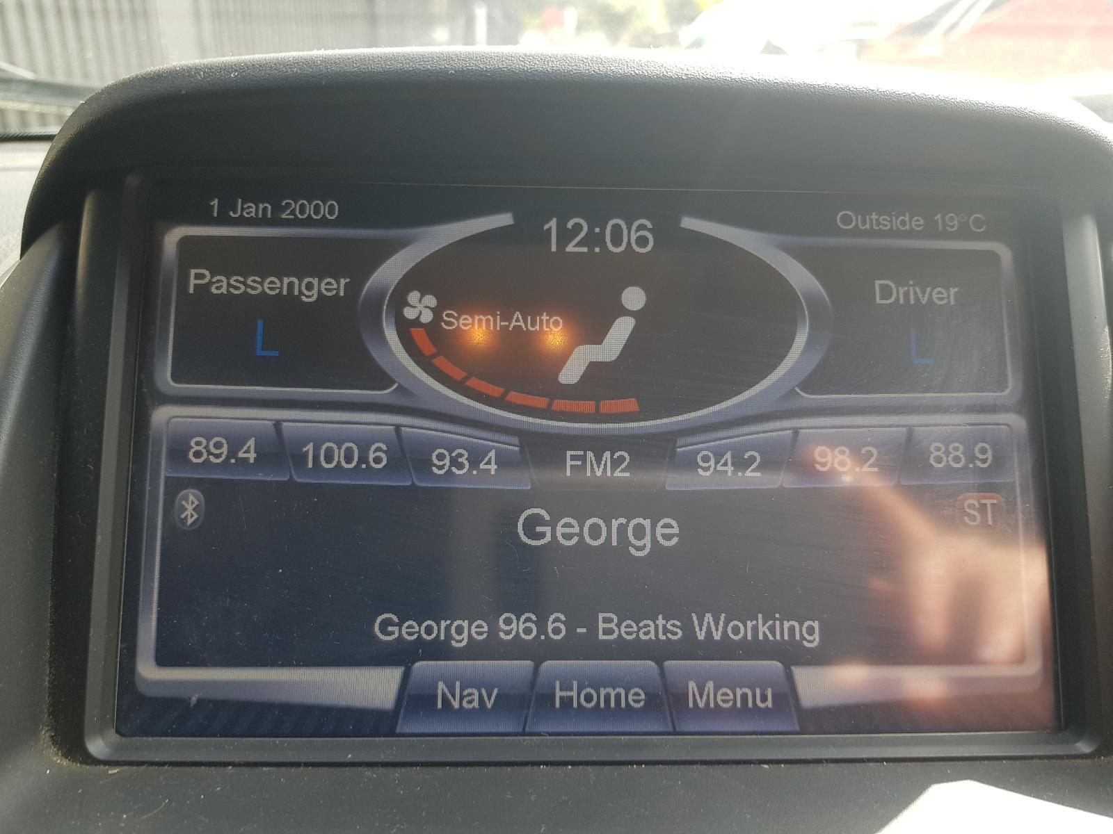 Ford Territory - SZ 2011-Present