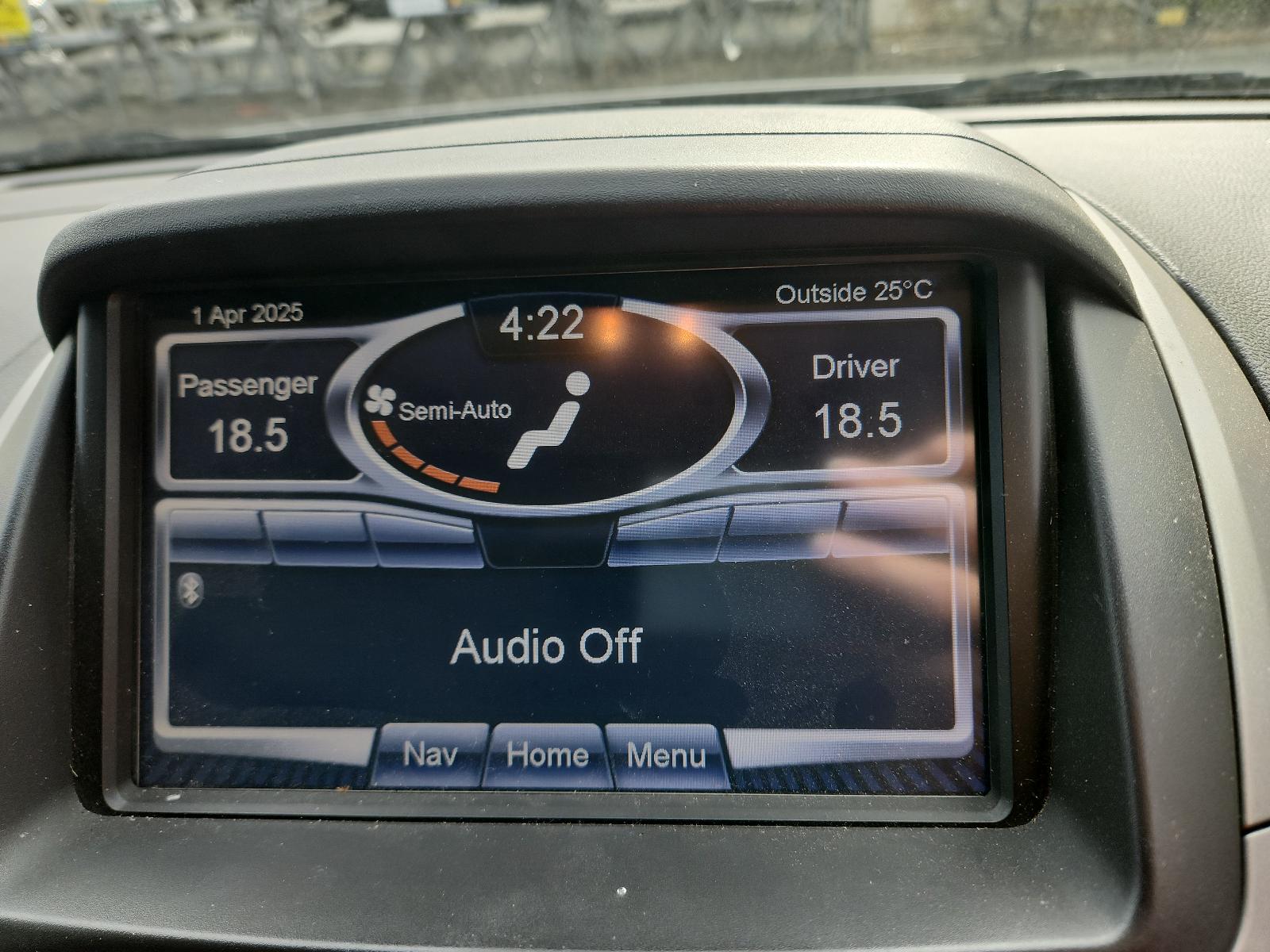 Ford Territory - SZ 2011-Present