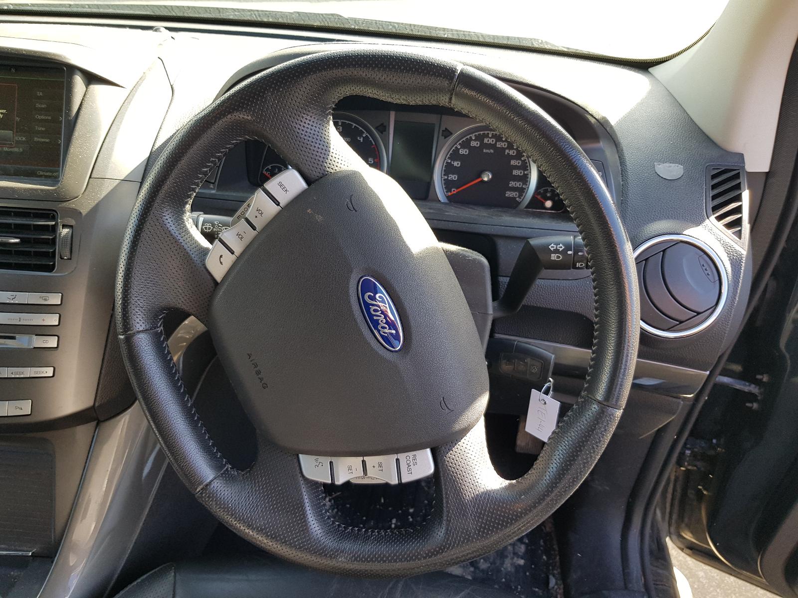 Ford Territory - SZ 2011-Present