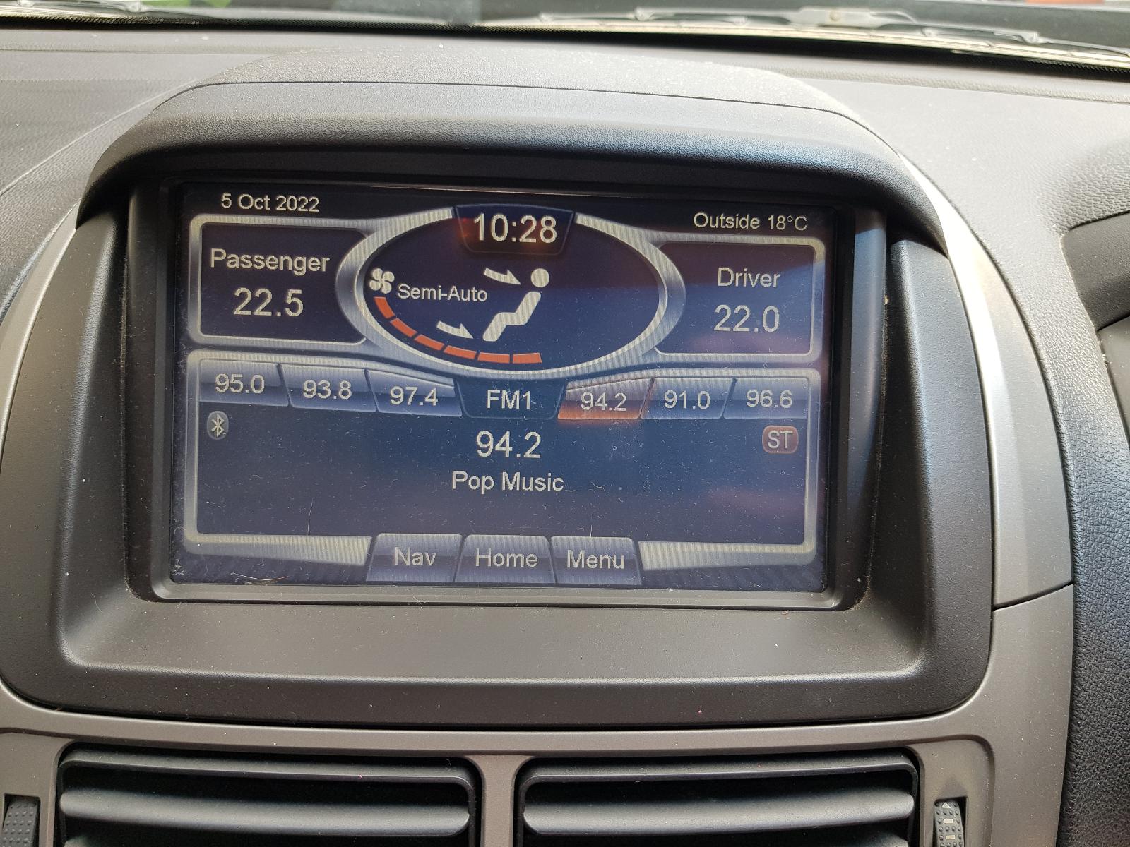 Ford Territory - SZ 2011-Present