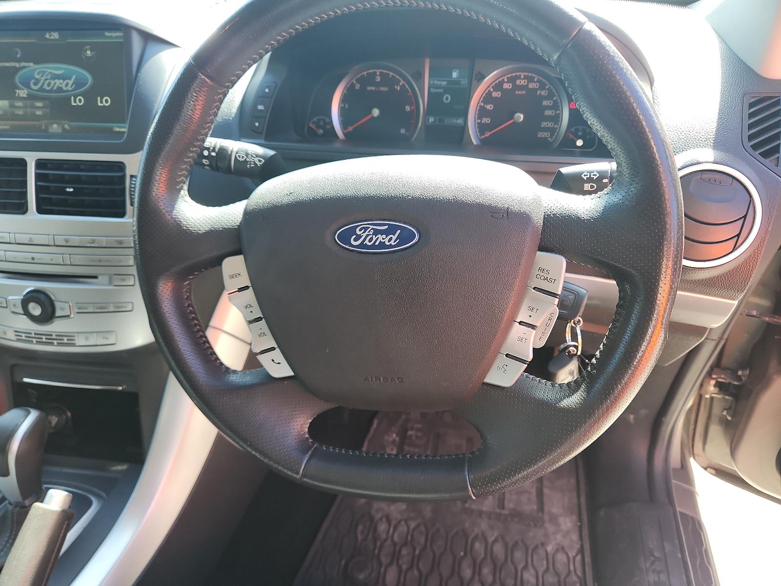 Ford Territory - SZ 2011-Present